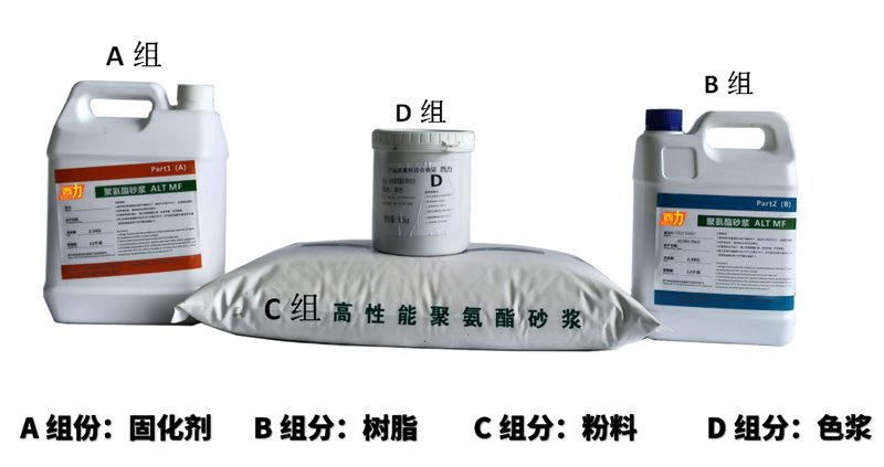 水性聚氨酯砂漿自流平